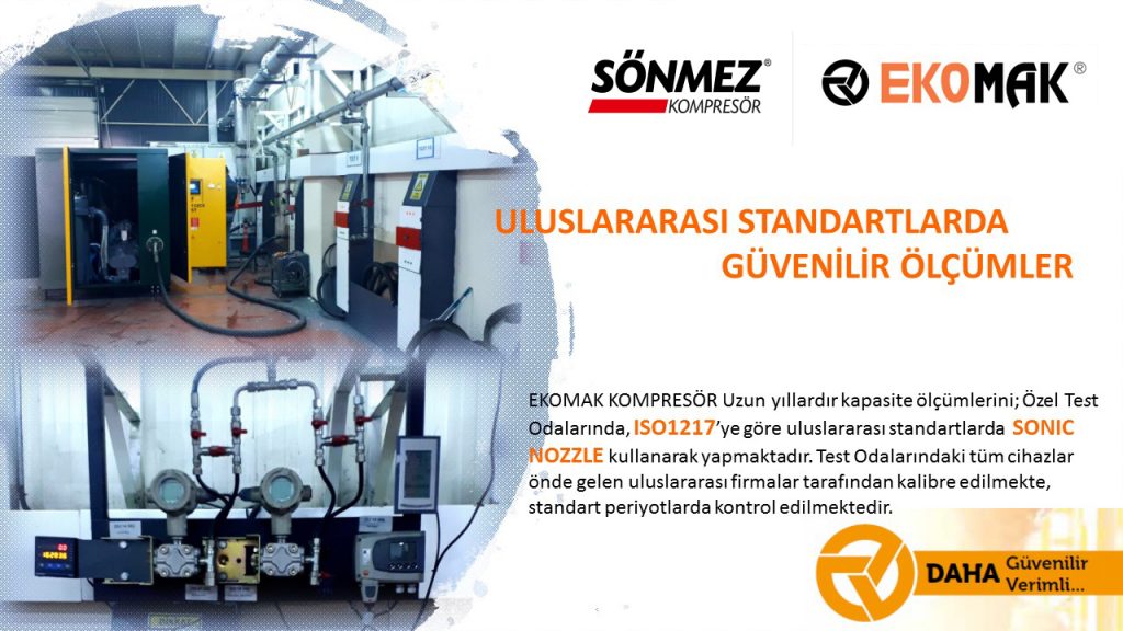 Uluslararası Standartlarda Güvenilir Ölçümler
